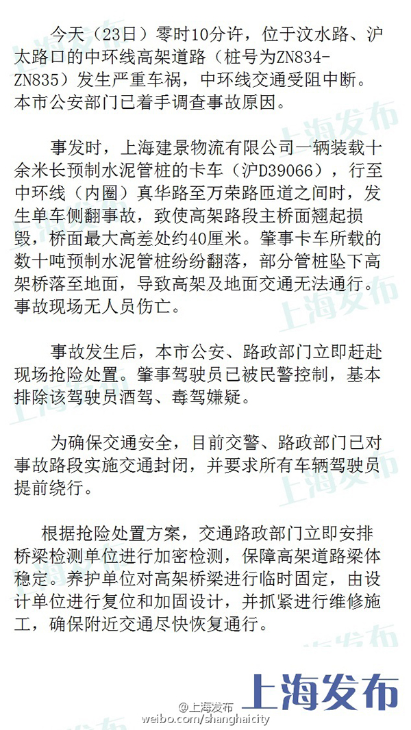 上海中环路被压断 紧急应对措施